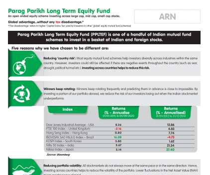 ppfas long term equity fund